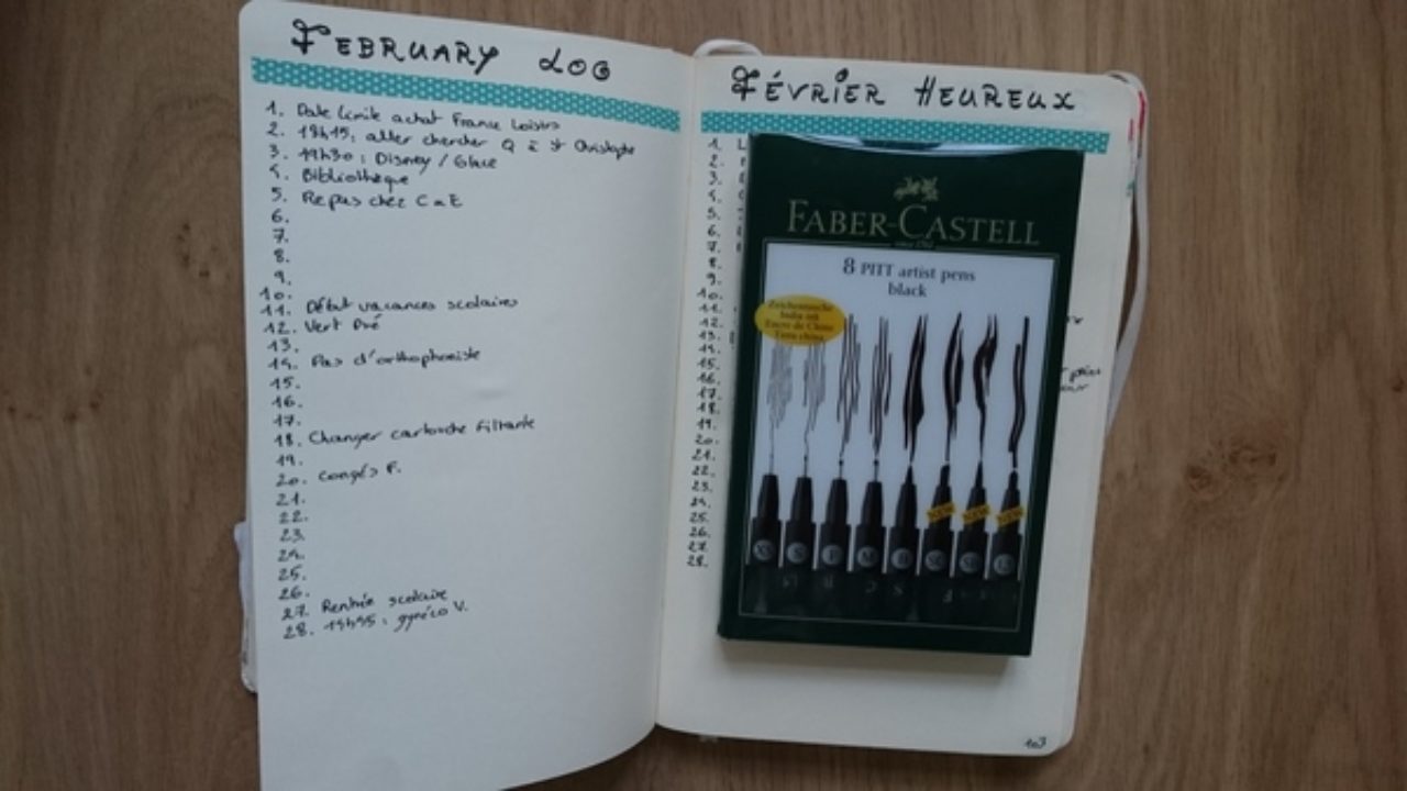 Bullet Journal 15 Idées De Pages De Gratitude Wondermomes